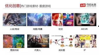 头条游戏广告怎么恢复的,轻松找回丢失广告