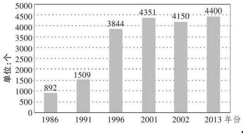 徐州头条农产品大全,探寻徐州特色农产品，丰富餐桌的绿色宝藏