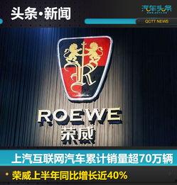 头条汽车有哪些品牌