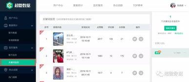 抖音热门爆料视频,热门爆料视频背后的惊人真相